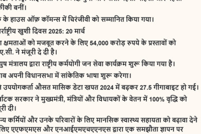 Here are the Daily Hindi Current Affairs 22 March 2025