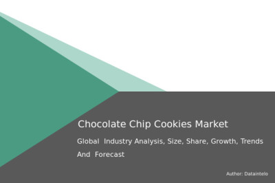 Chocolate Chip Cookies Market Analysis, Trends & Forecasts 2023–2032