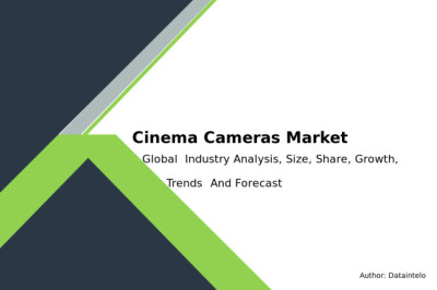 What’s Driving the Demand for Cinema Cameras? Outlook 2032