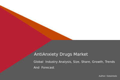 Anti-Anxiety Pharmaceutical Market Competitor Insights 2032