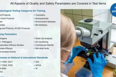 Microbiology Training by Fare Labs Pvt Ltd | Expert Courses