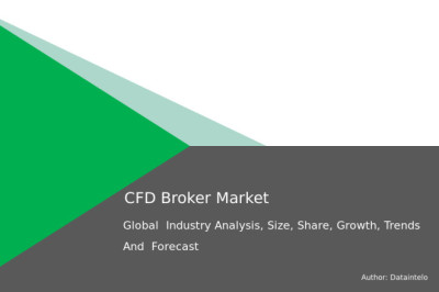 Strategic Analysis of CFD Broker Industry Size and Forecast 2032