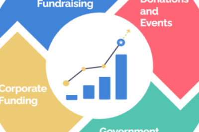 Explore our Blog to uncover the promising grant opportunity