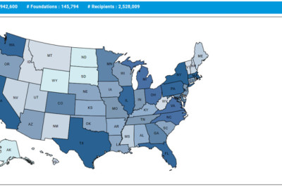 Fulfill Your Funding Goals | Foundation Grants